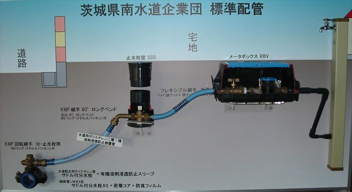 県南水道企業団の標準配管