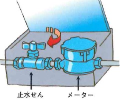 蛇口修理の手順02