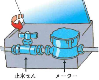 蛇口修理の手順10