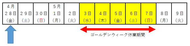 HP_GW・年末年始の図